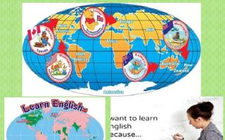 Иностранные языки в современном мире Презентация о значении английского языка