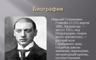 Gumilyov-Biografie Präsentationsprojekte über ihn und Gumilyov