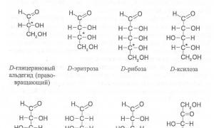 Die wichtigsten sind Pentose und Hexose Pentose-Struktur